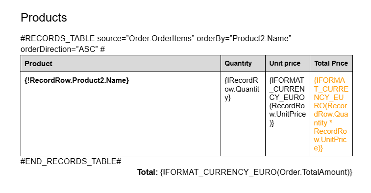 Sample record table - Order Summary with formatting
